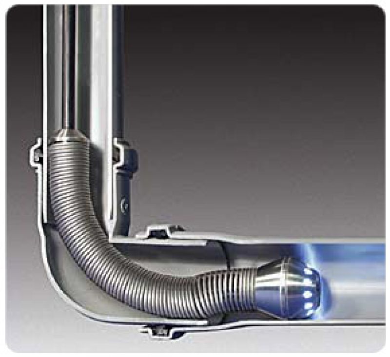 Principe de fonctionnement d'une caméra d'inspection vidéo pour les réseaux d'appartement